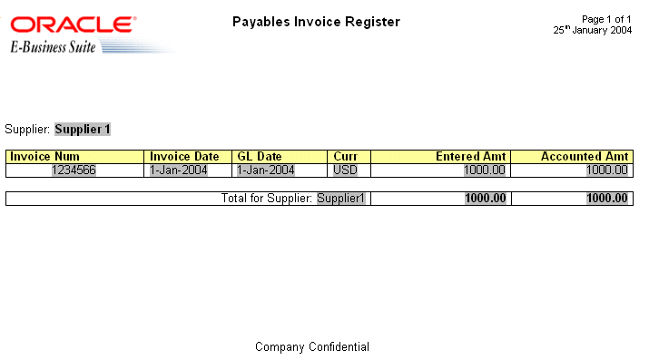 the picture is described in the document text